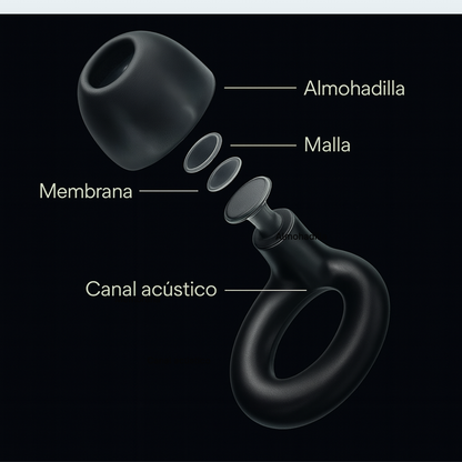 ATYSOM™ Silencio Total